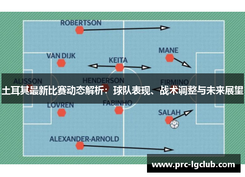 土耳其最新比赛动态解析:球队表现、战术调整与未来展望 土耳其最新比赛动态解析:球队表现、战术调整与未来展望