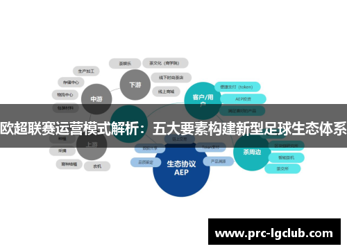 欧超联赛运营模式解析：五大要素构建新型足球生态体系