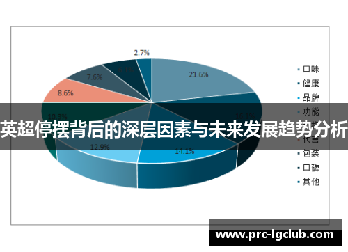 英超停摆背后的深层因素与未来发展趋势分析 英超停摆背后的深层因素与未来发展趋势分析