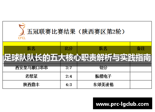 足球队队长的五大核心职责解析与实践指南