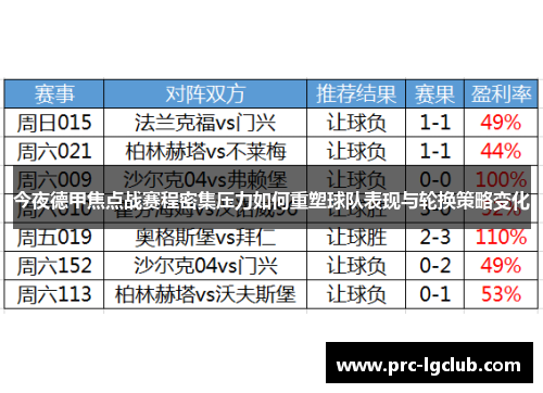 今夜德甲焦点战赛程密集压力如何重塑球队表现与轮换策略变化