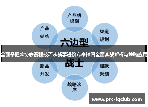 全面掌握欧协联赛程技巧从新手进阶专家指南全面实战解析与策略应用 全面掌握欧协联赛程技巧从新手进阶专家指南全面实战解析与策略应用