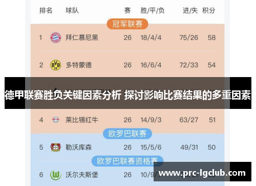 德甲联赛胜负关键因素分析 探讨影响比赛结果的多重因素 德甲联赛胜负关键因素分析 探讨影响比赛结果的多重因素