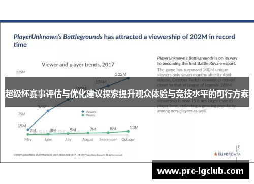 超级杯赛事评估与优化建议探索提升观众体验与竞技水平的可行方案
