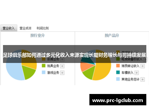 足球俱乐部如何通过多元化收入来源实现长期财务增长与可持续发展