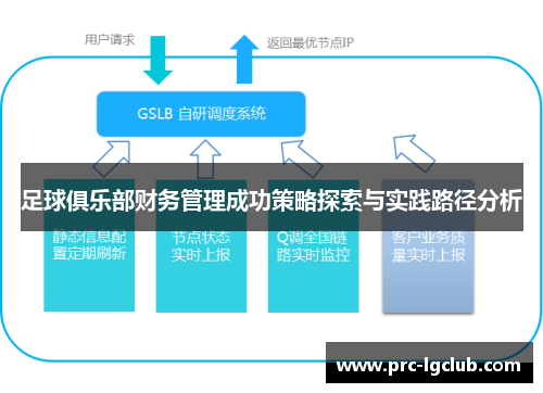 足球俱乐部财务管理成功策略探索与实践路径分析