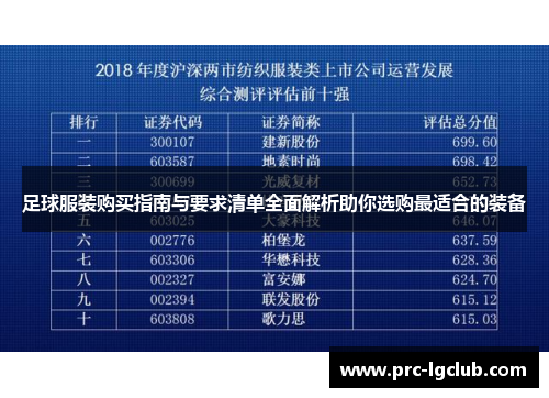 足球服装购买指南与要求清单全面解析助你选购最适合的装备