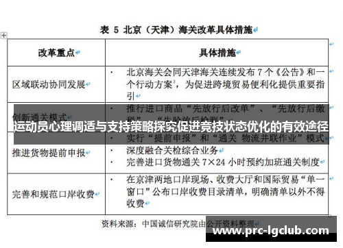 运动员心理调适与支持策略探究促进竞技状态优化的有效途径