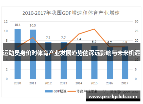 运动员身价对体育产业发展趋势的深远影响与未来机遇