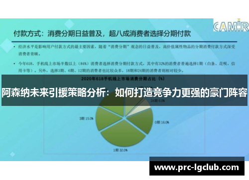阿森纳未来引援策略分析：如何打造竞争力更强的豪门阵容