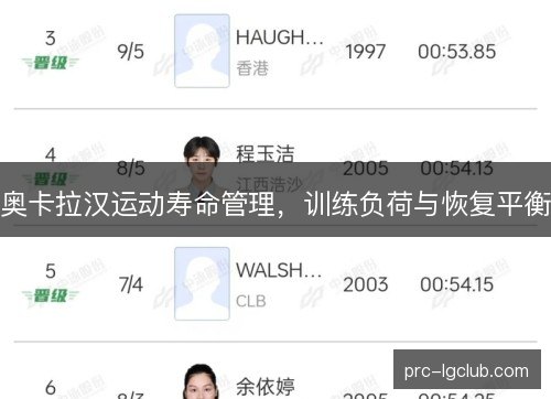 奥卡拉汉运动寿命管理,训练负荷与恢复平衡 奥卡拉汉运动寿命管理,训练负荷与恢复平衡